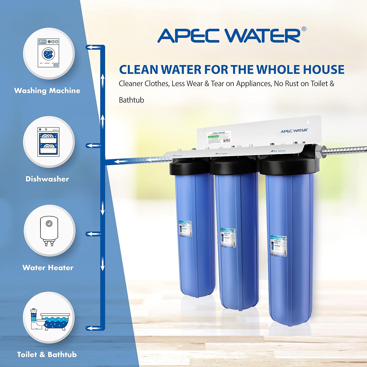 APEC Water CB3-SED-IRON-CAB20-BB 3-Stage Whole House Water Filter System with Iron, Sediment and Chlorine Filters - Image 5