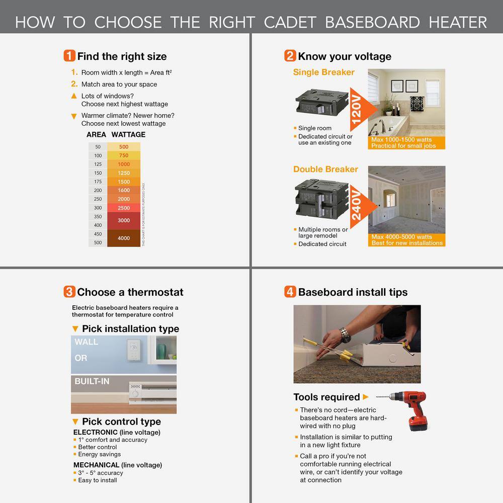 Cadet 13464 SoftHeat 59 in. 1000-Watt 208-Volt Hydronic Electric Baseboard Heater - Image 4