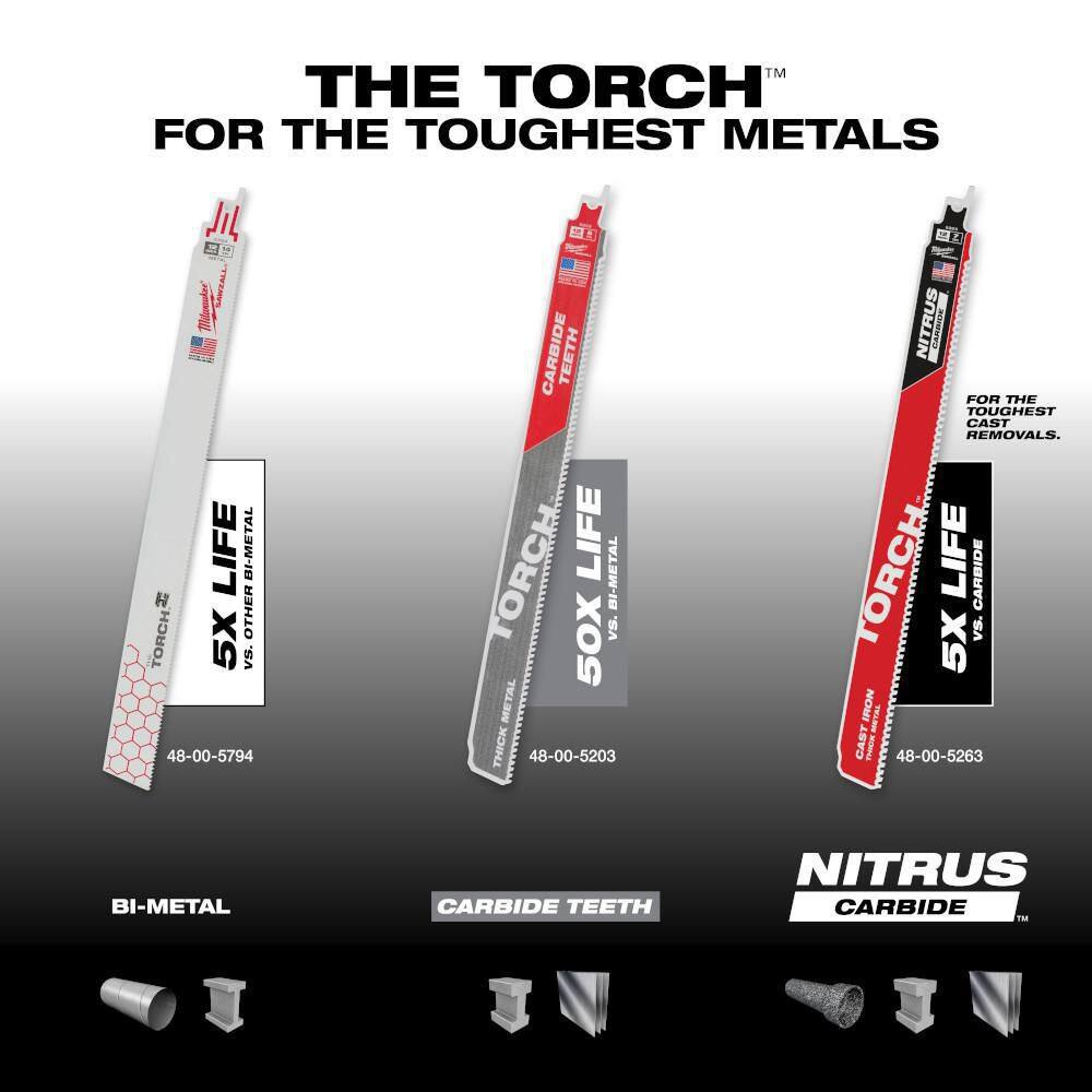 Milwaukee 48-00-5363 12 in. 8 TPI TORCH Nitrus Carbide Teeth Metal Cutting SAWZALL Reciprocating Saw Blade (3-Pack) - Image 6
