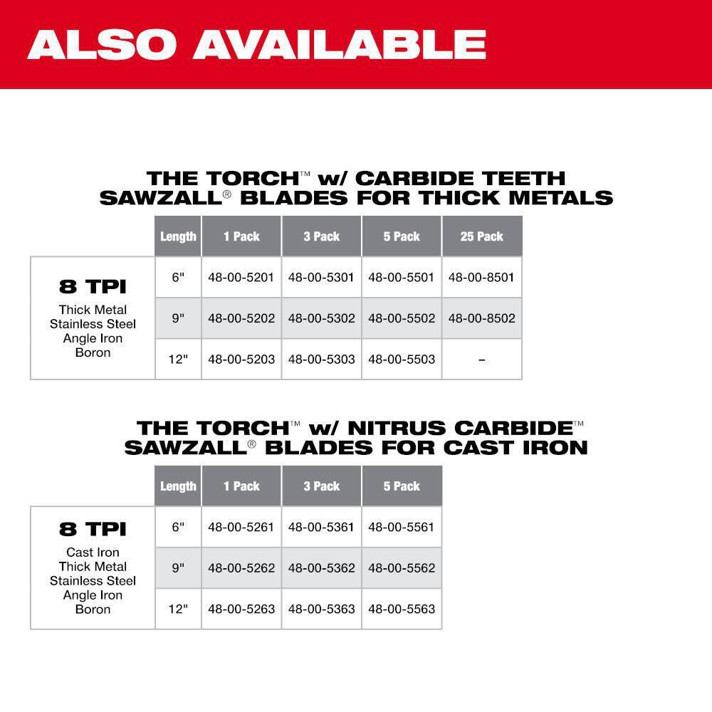 Milwaukee 48-00-5363 12 in. 8 TPI TORCH Nitrus Carbide Teeth Metal Cutting SAWZALL Reciprocating Saw Blade (3-Pack) - Image 7