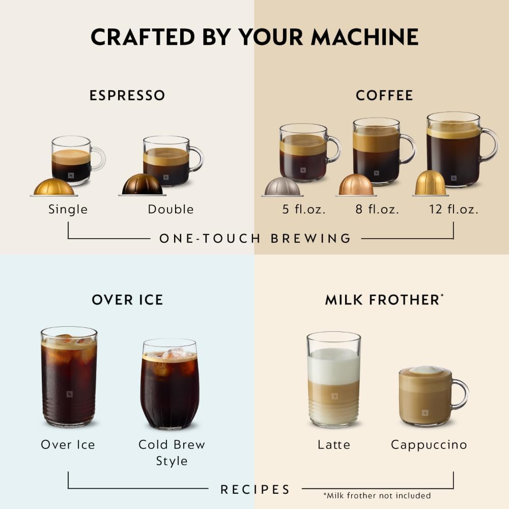 Nespresso ENV92BAE Vertuo Pop+ Coffee and Espresso Machine by De’Longhi with Aeroccino Milk Frother, Liquorice Black - Image 7