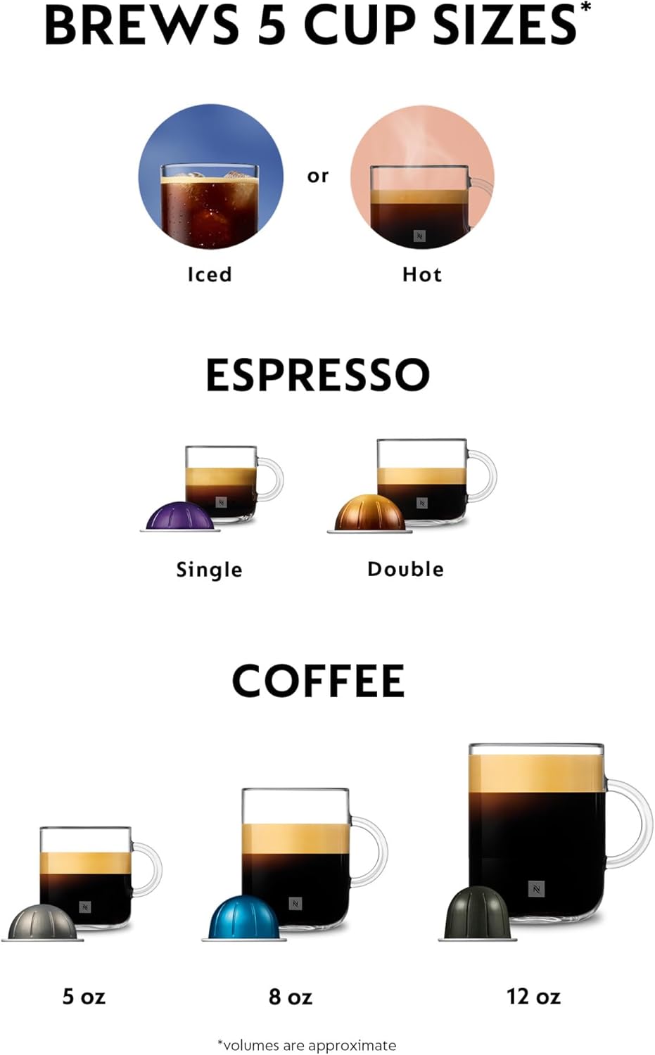 Nespresso ENV92SBAE Vertuo Pop+ Coffee and Espresso Maker by De’Longhi, Samra Origins by The Weeknd Vertuo Buna Yellow Aeroccino3 milk frother - Image 4