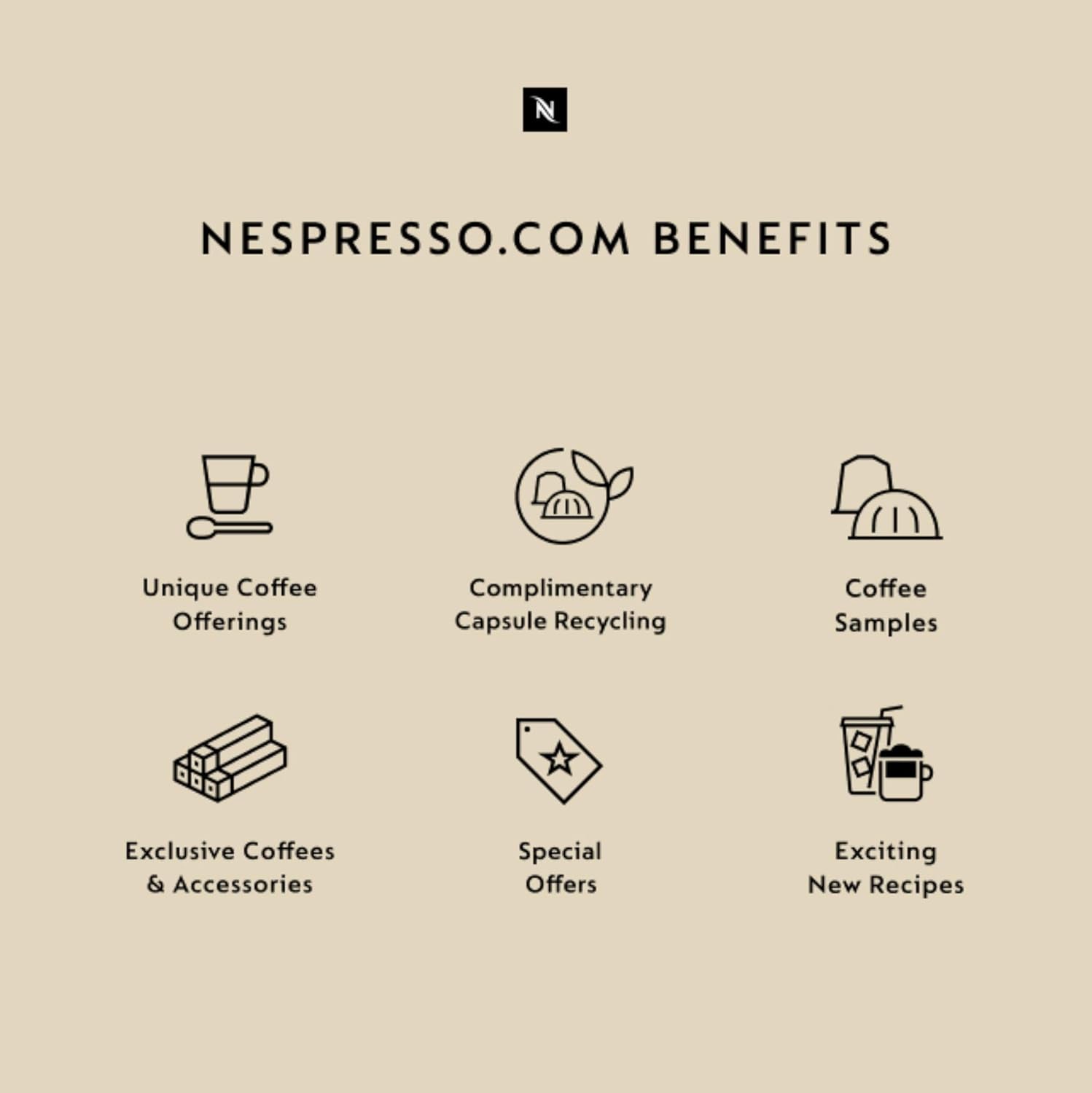 Nespresso ENV92YAE Vertuo Pop+ Espresso Machine by De’Longhi with Aeroccino, 1500 watts, Mango Yellow - Image 3