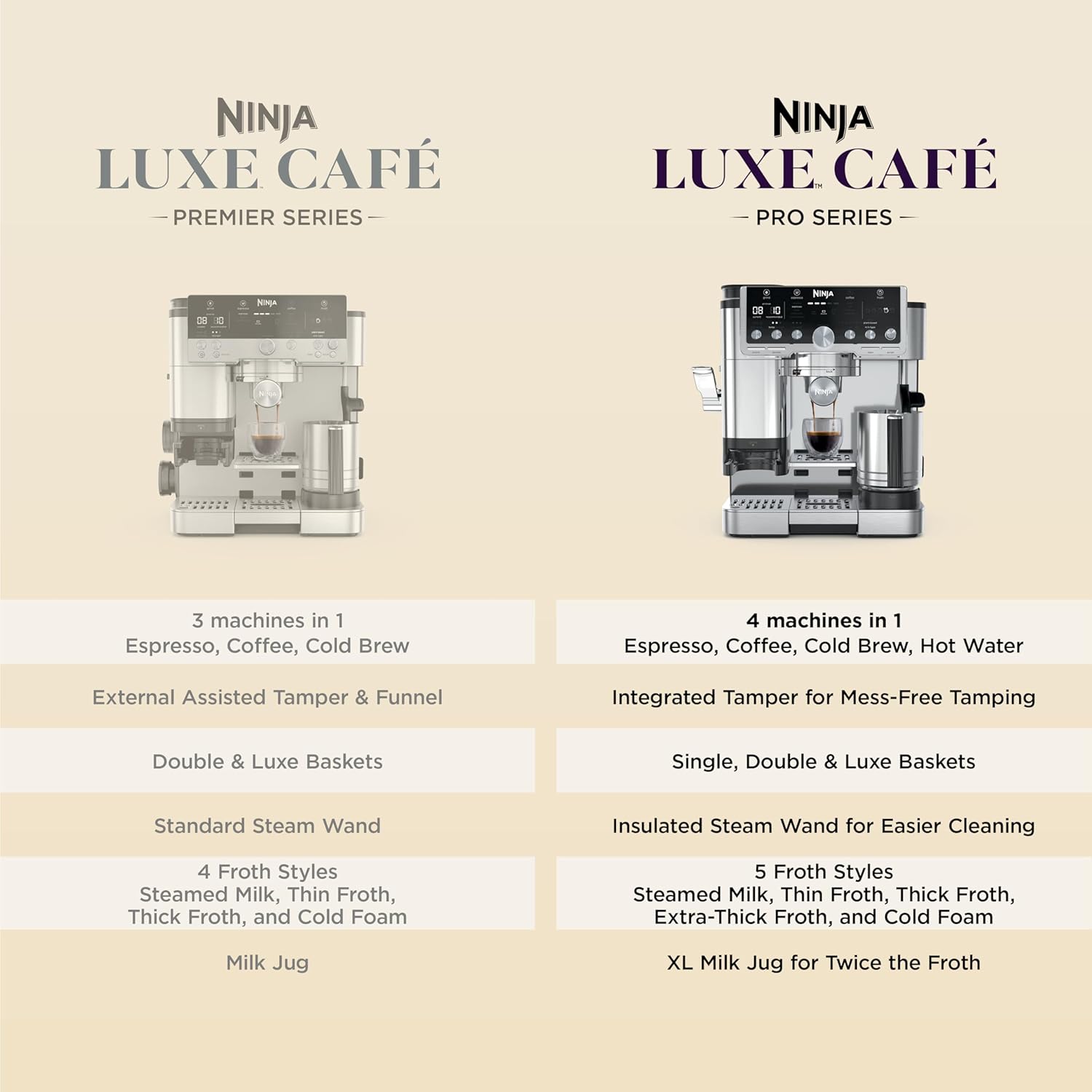 Ninja ES701 Luxe Café Pro Series, Espresso Machine, Drip Coffee, Cold Brew, Hot Water, Integrated Tamper - Image 11