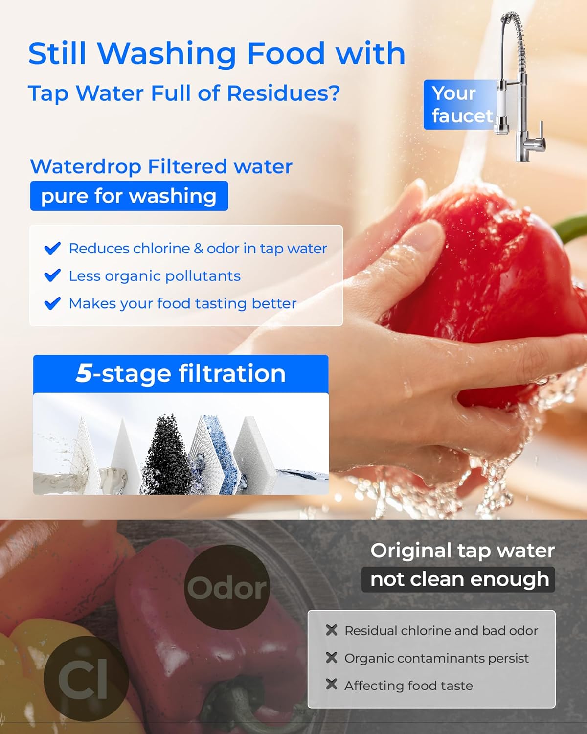 Waterdrop X8-PRO Reverse Osmosis Water Filter, NSF/ANSI 42&58&372 Certified, 800 GPD Tankless Reverse Osmosis System - Image 7