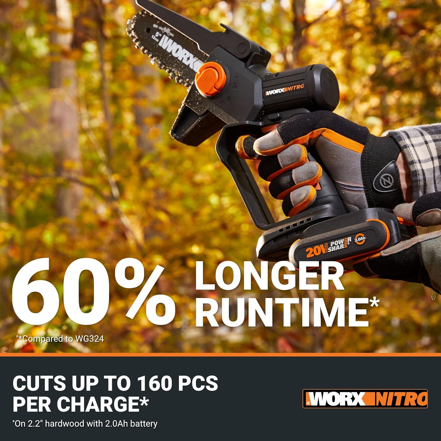 Worx WG325 Nitro 20V 5″ Cordless Brushless Chainsaw 2.0 Ah Battery and Charger Included - Image 11