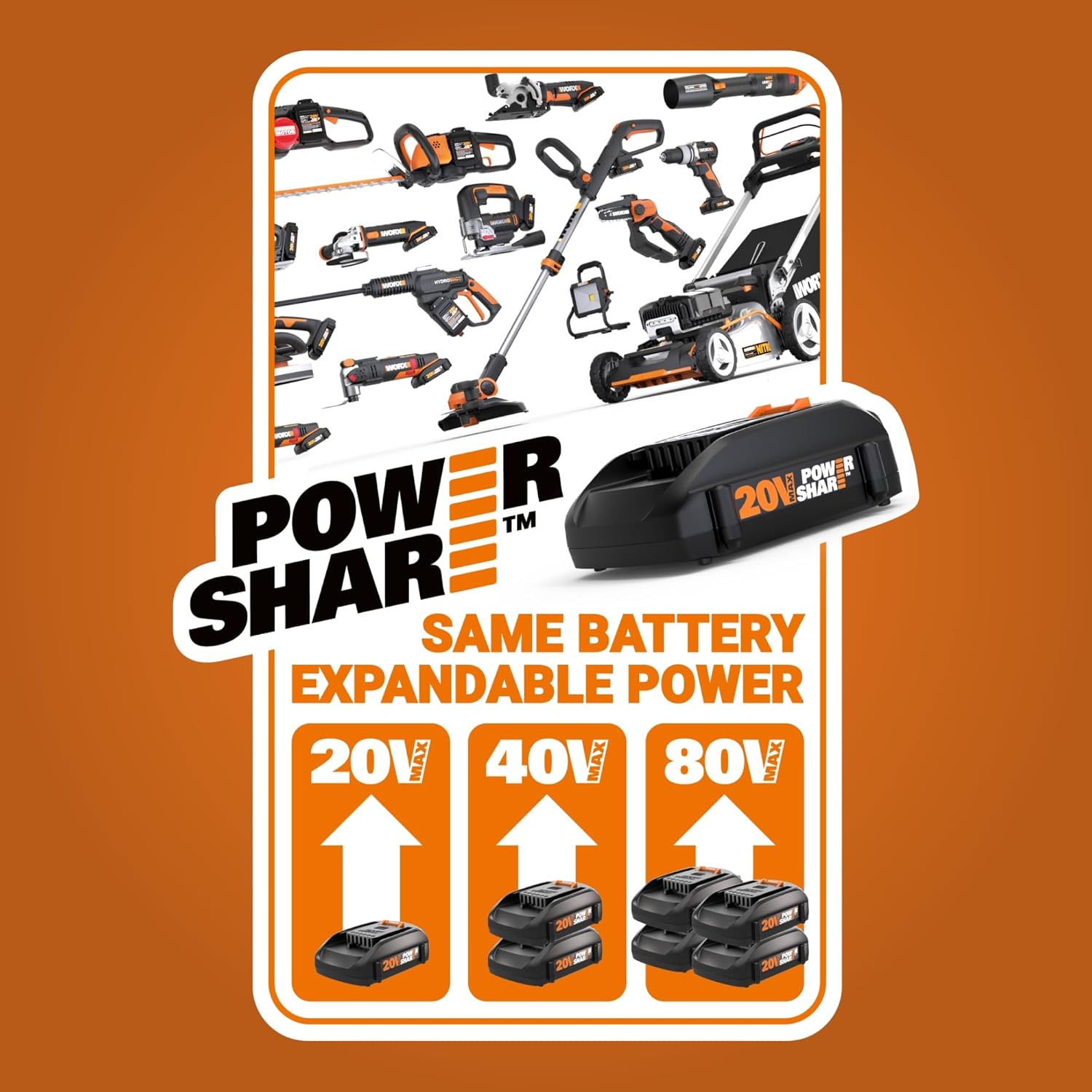 Worx WG325 Nitro 20V 5″ Cordless Brushless Chainsaw 2.0 Ah Battery and Charger Included - Image 8