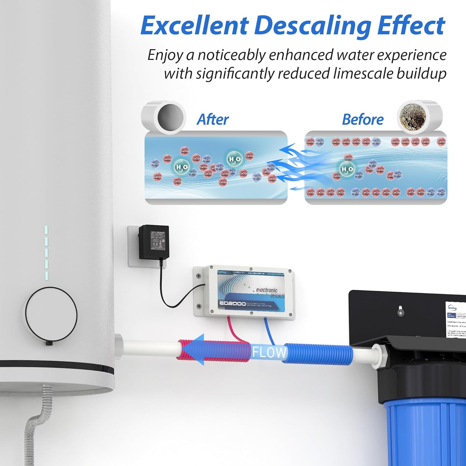 iSpring ED2000 Whole House Water Descaler, Alternative Electronic Salt-Free Hard Water Conditioner - Image 8