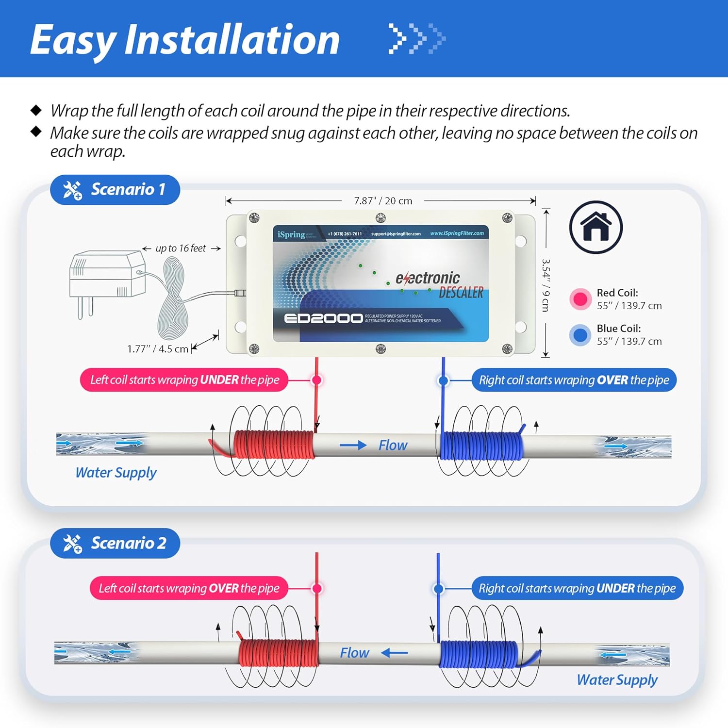 iSpring ED2000 Whole House Water Descaler, Alternative Electronic Salt-Free Hard Water Conditioner - Image 5