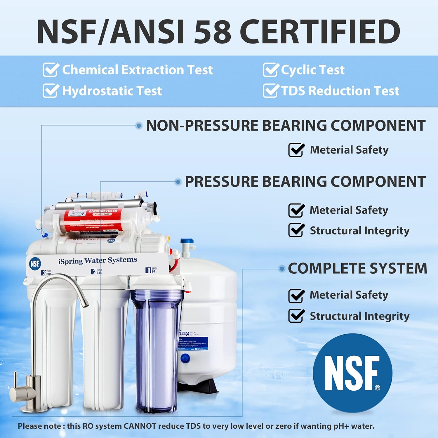 iSpring RCC7AK-UV, NSF Certified, 7-Stage Under Sink Reverse Osmosis Water Filtration System with Alkaline Remineralization - Image 2