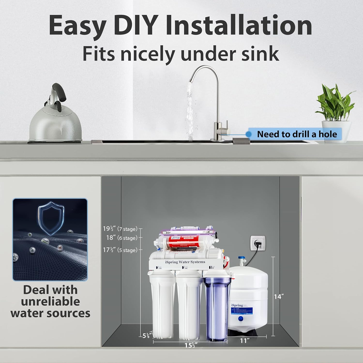 iSpring RCC7AK-UV, NSF Certified, 7-Stage Under Sink Reverse Osmosis Water Filtration System with Alkaline Remineralization - Image 10