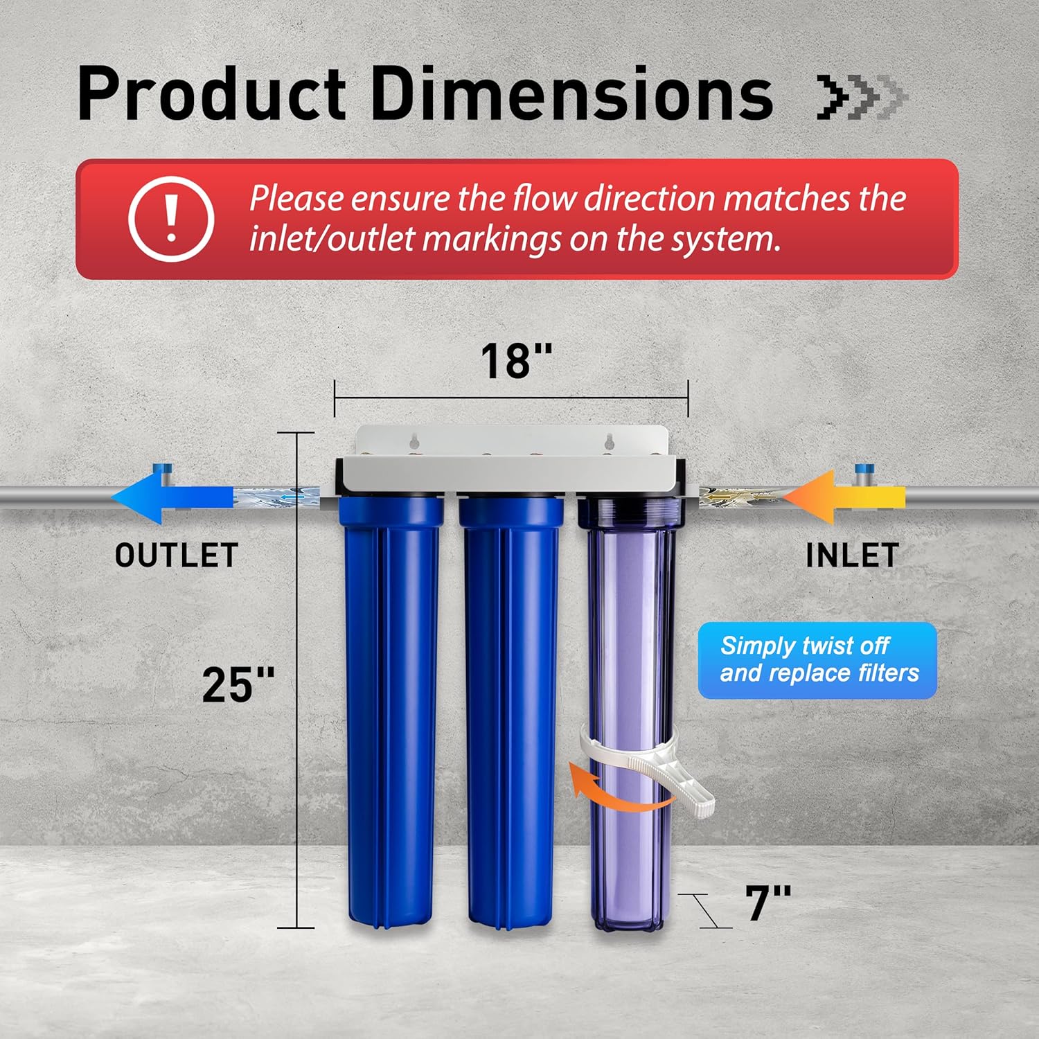 iSpring WCB32C Whole House Water Filter System, Highly Reduces up to 99% Chlorine, Sediment, Taste, Odor - Image 8
