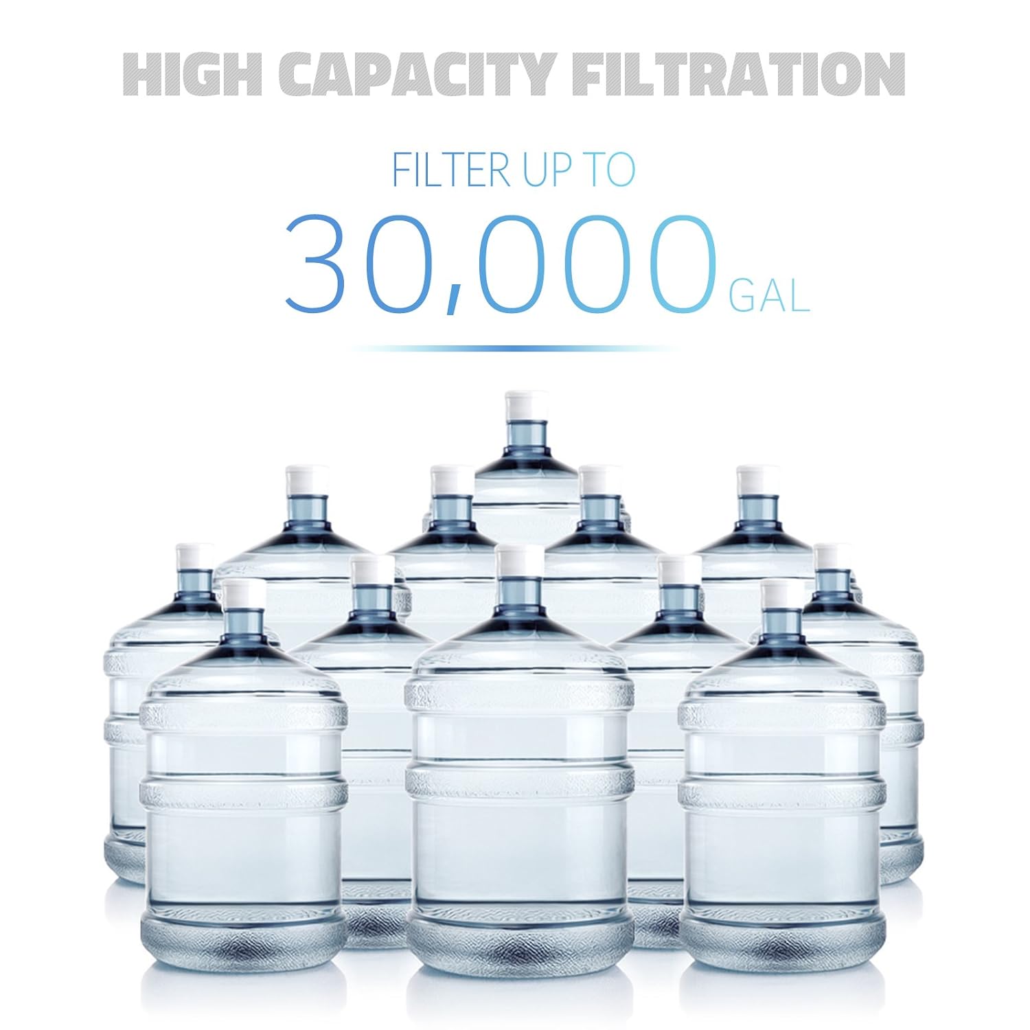 iSpring WCB32C Whole House Water Filter System, Highly Reduces up to 99% Chlorine, Sediment, Taste, Odor - Image 4