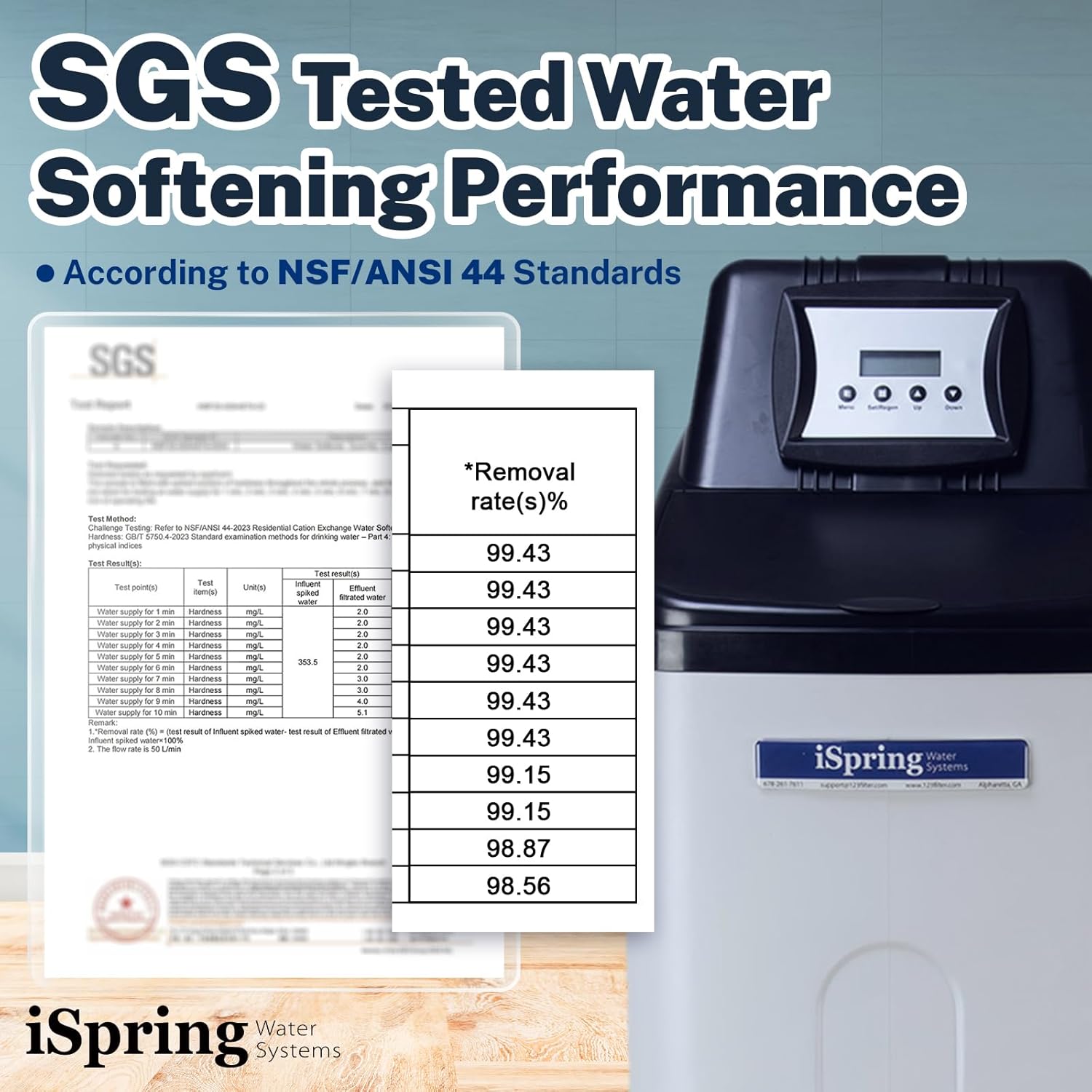 iSpring WCS45KG Whole House Water Softener System, 45,000 Grain High Capacity with Backwash Feature, SGS-Tested, for Homes & Businesses - Image 2