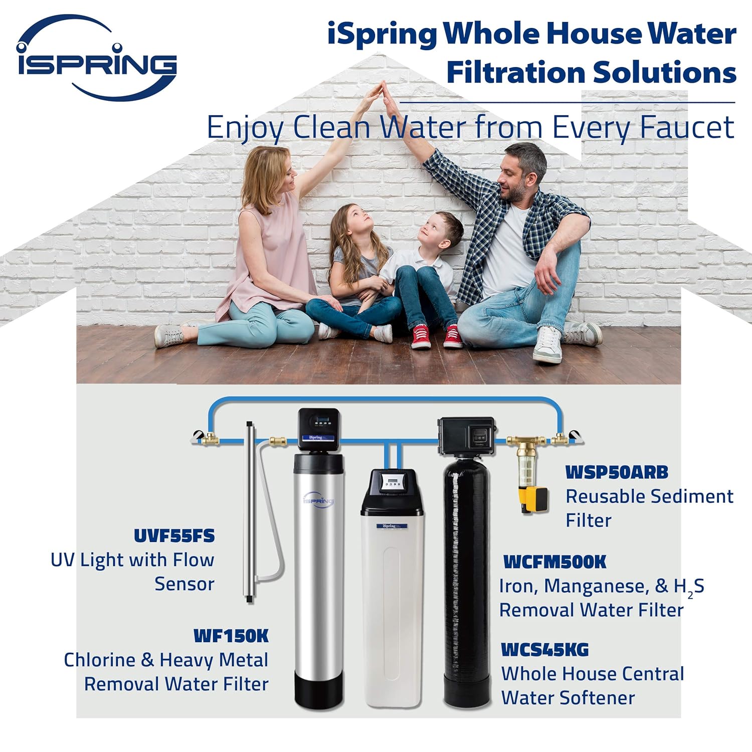 iSpring WCS45KG Whole House Water Softener System, 45,000 Grain High Capacity with Backwash Feature, SGS-Tested, for Homes & Businesses - Image 3