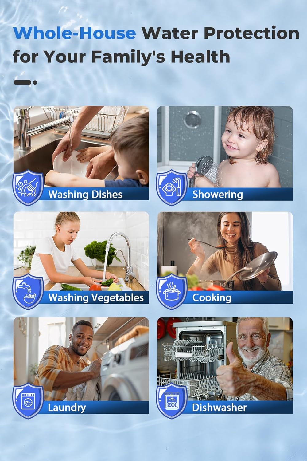 iSpring WGB32B-CPB SGS-Tested Lead Removal Whole House Water Filter System, Reduces Sediments, Chlorine, and up to 99% Lead - Image 4