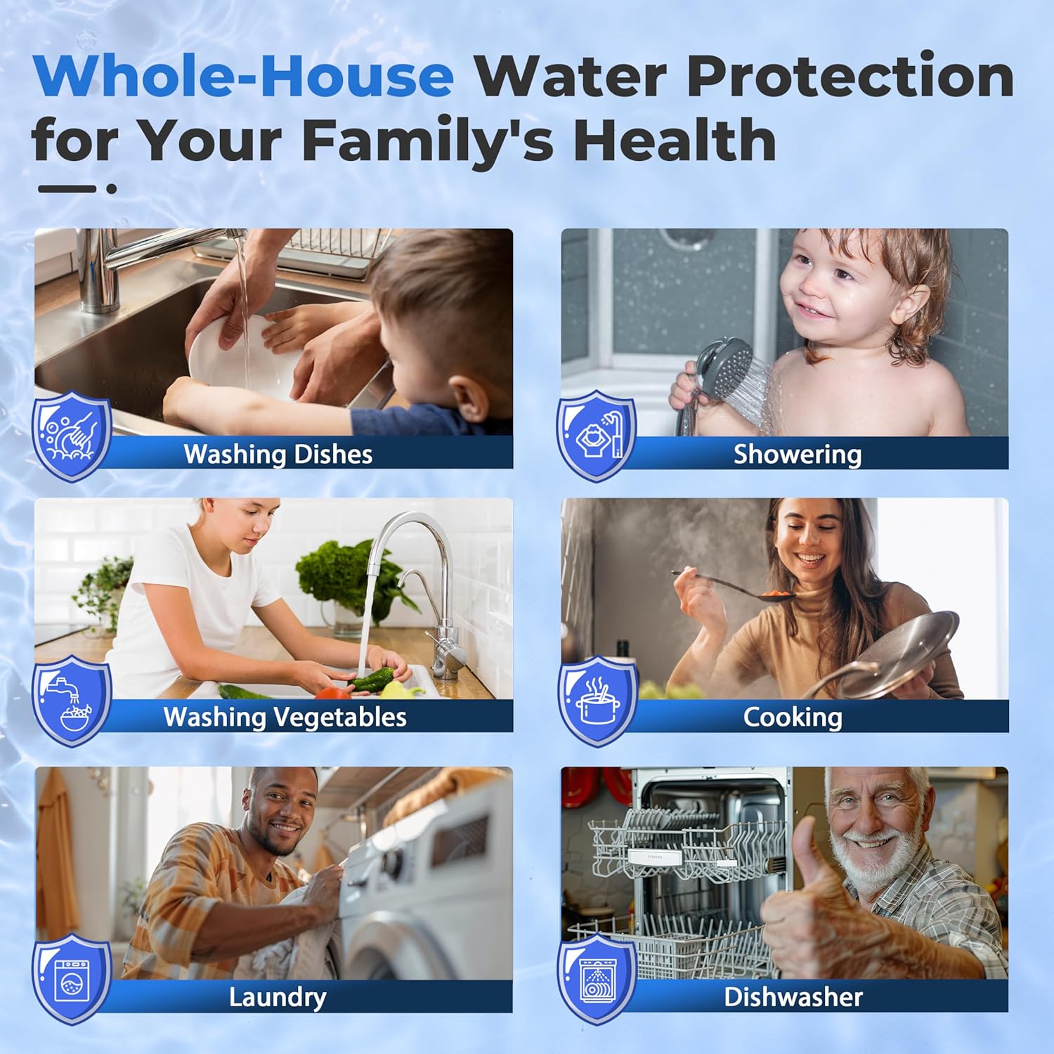 iSpring WGB32B-PFKS PFAS & Heavy Metals Whole House Water Filter System, SGS-Tested - Image 6