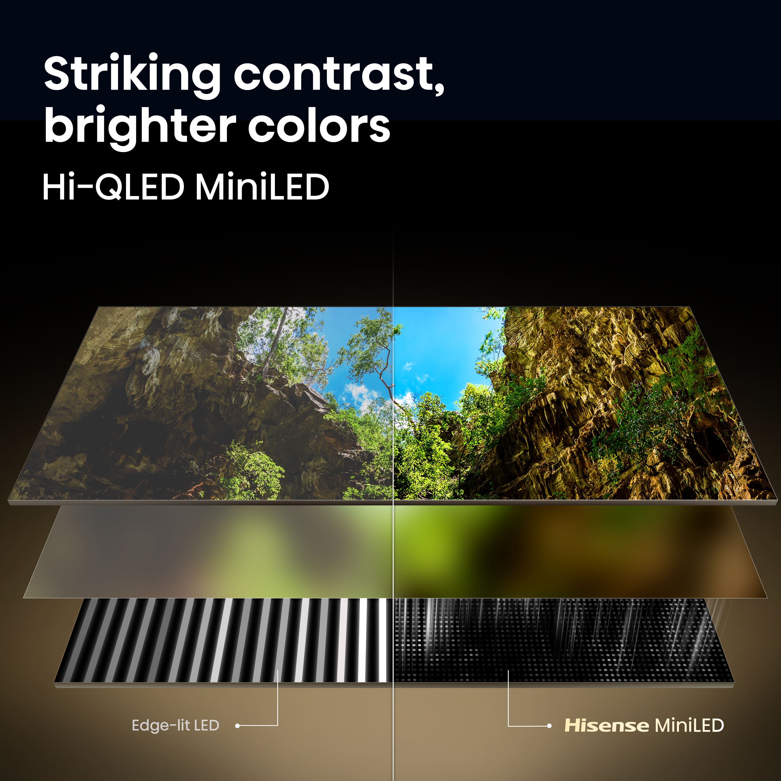 Hisense - 100" Class U6 Series MiniLED QLED UHD 4K HDR Smart Fire TV (2026) - Image 5